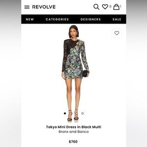 Brand New with Tags! Bronx & Banco Tokyo Mini Dress. Size XS